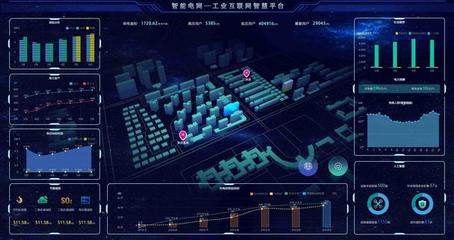 全國首座大數據智慧臺區在濟南章丘三澗溪落戶，開啟工業互聯網數據服務新篇章
